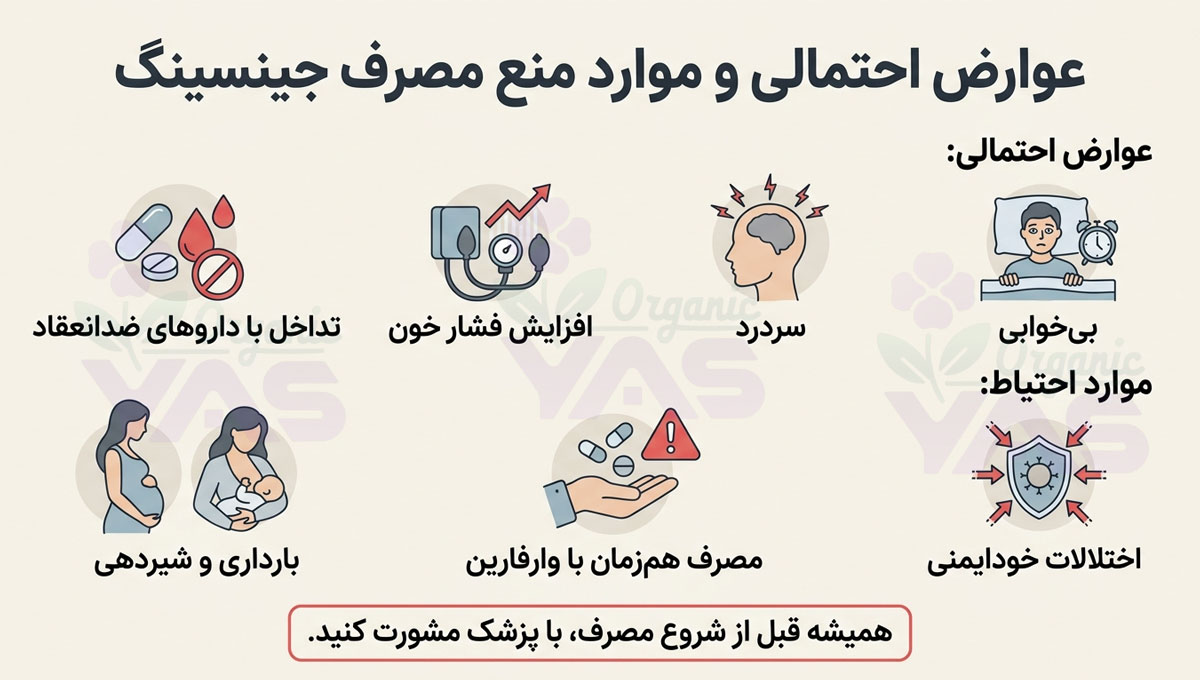 خواص جینسینگ